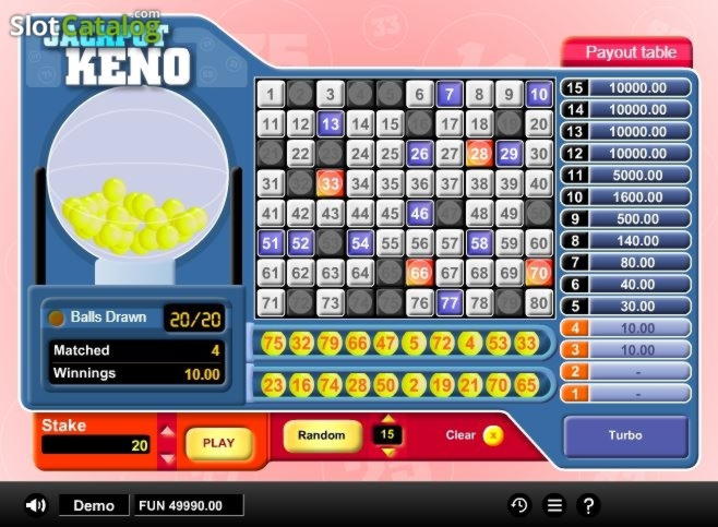 €255 No deposit bonus code at Bet Hard Casino