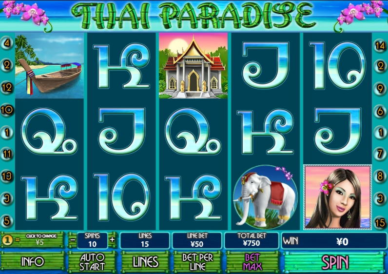 75% Welcome Bonus at Wix Stars Casino