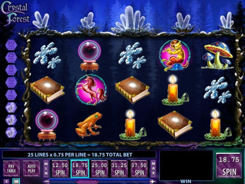 $4930 NO DEPOSIT BONUS CODE at Mansion Bet Casino