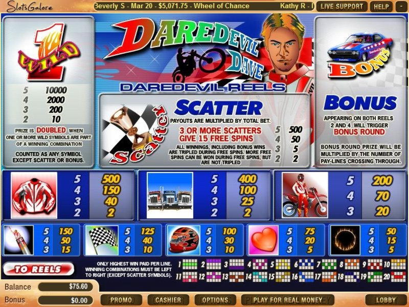 280% Match bonus at Video Slots Casino
