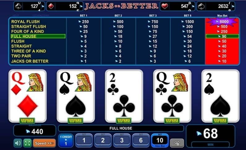 155% casino match bonus at Gate777 Casino
