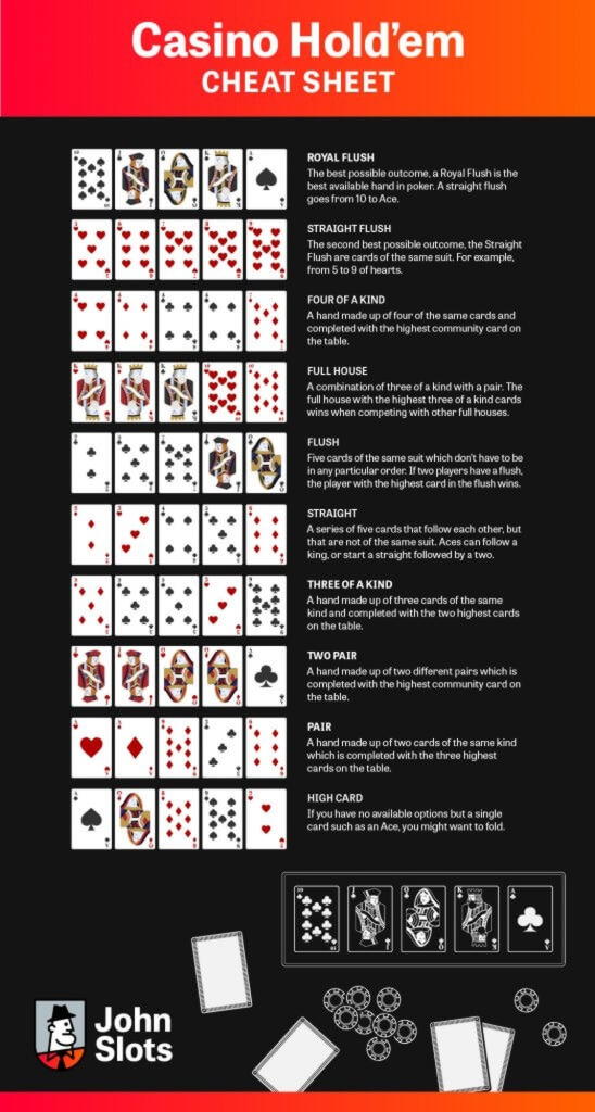 ﻿$205 Free Chip Casino at 777 Casino
