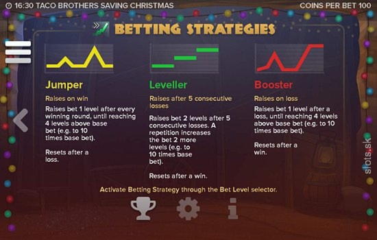 €485 FREE Chip Casino at Dunder Casino