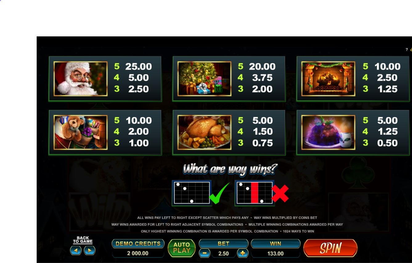 Eur 520 Casino tournaments freeroll at Dunder Casino