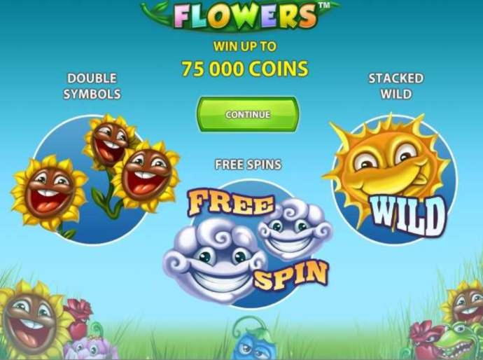 EURO 570 FREE Chip Casino at Dunder Casino