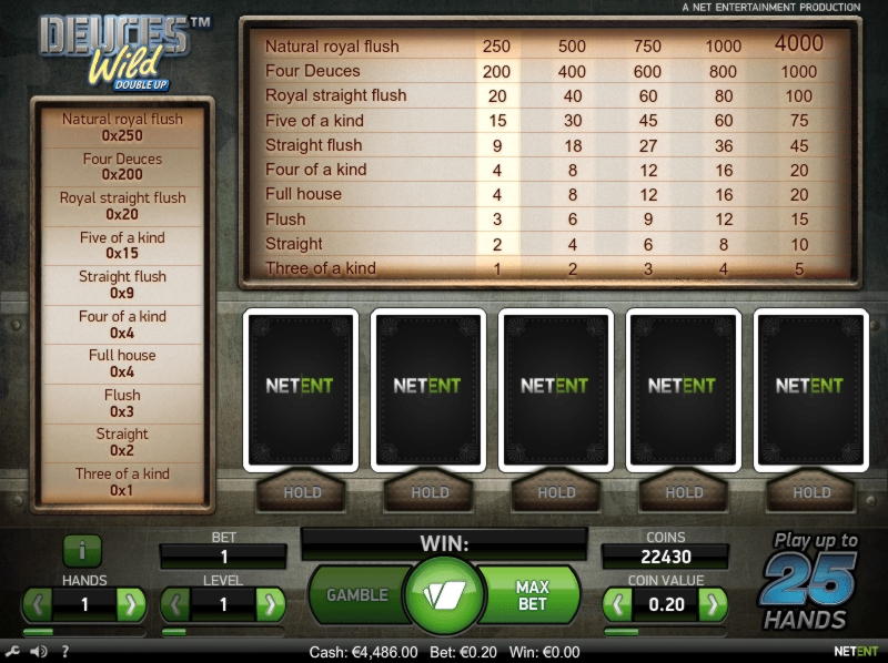 £340 FREE Chip Casino at Bet Hard Casino