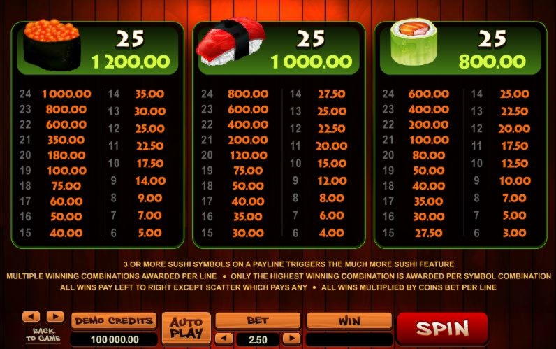 $55 Free Casino Tournament at Casino Shadowbet