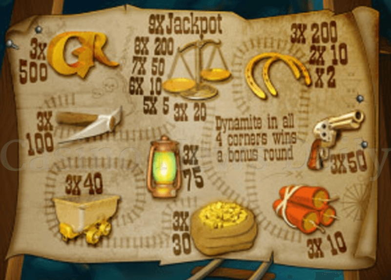 €3875 NO DEPOSIT BONUS CASINO at Gate777 Casino