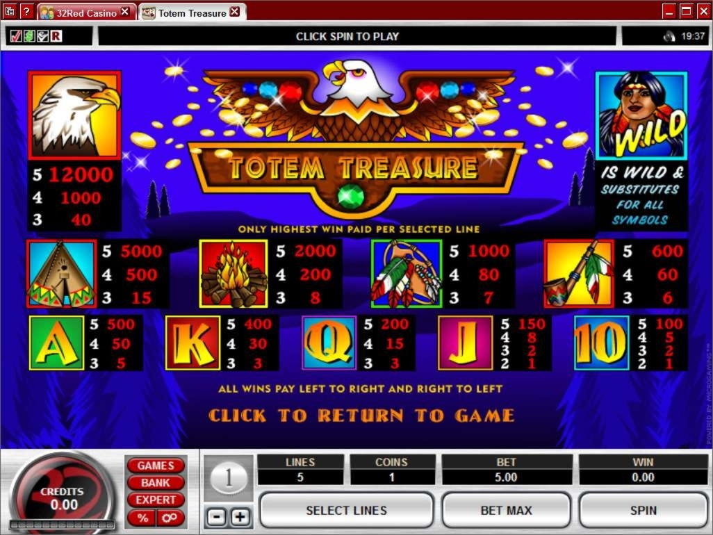 95 free casino spins at Dunder Casino