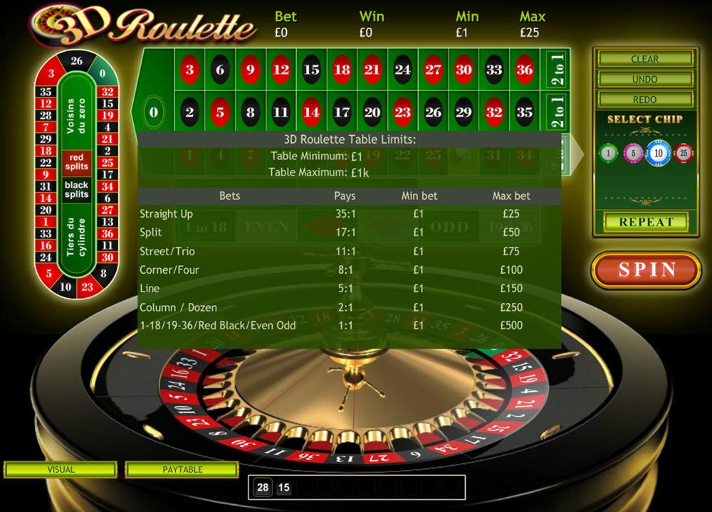€510 Free chip casino at Touch Lucky Casino