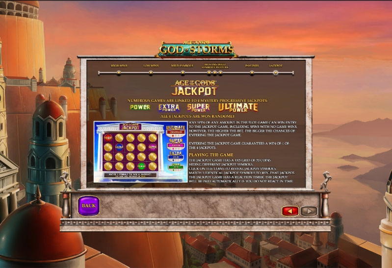 Eur 1750 No deposit at Hopa Casino