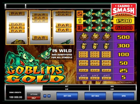 $2270 No Deposit Bonus Code at Casino com