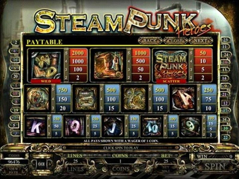 EUR 300 No Deposit at Mansion Bet Casino