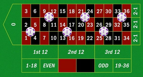 280% First Deposit Bonus at Royal Panda Casino