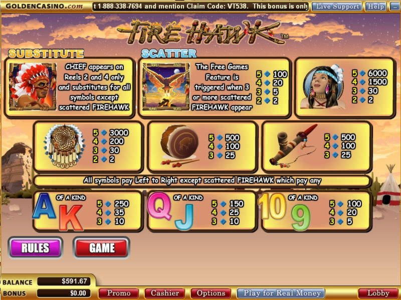 $3265 No deposit bonus casino at 777 Casino