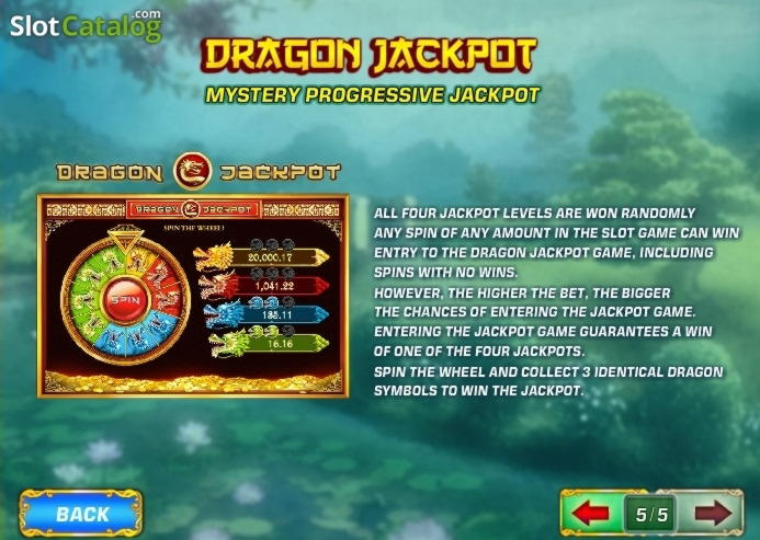 EUR 205 FREE Casino Chip at Gate777 Casino