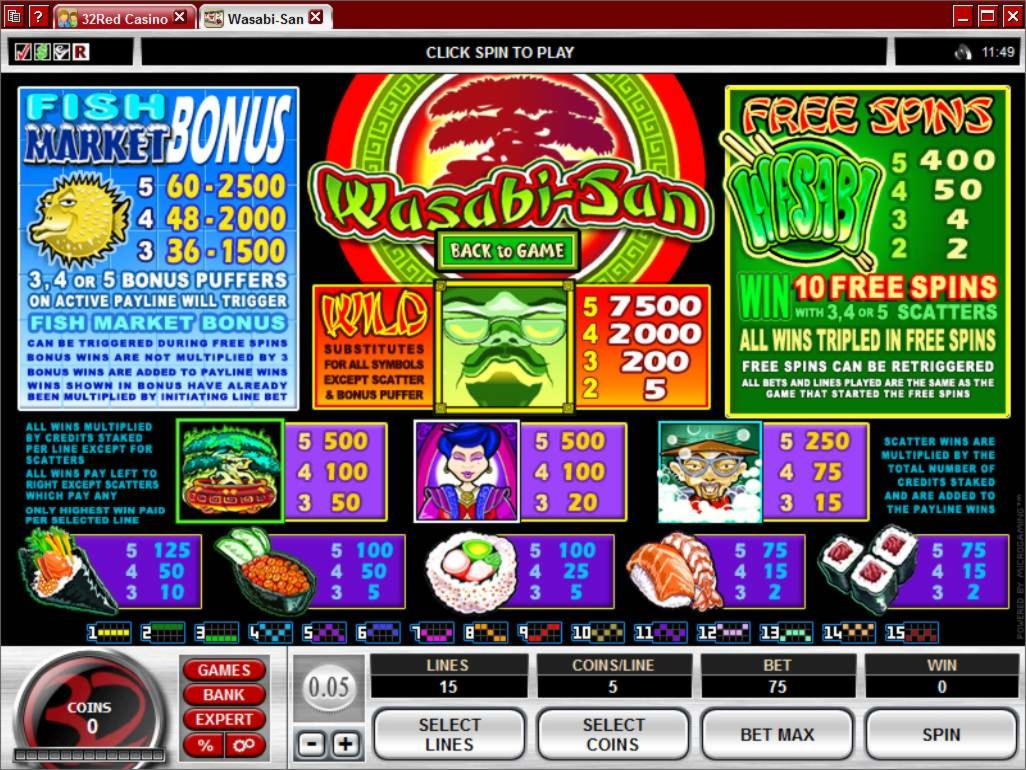 160 free spins at Wix Stars Casino