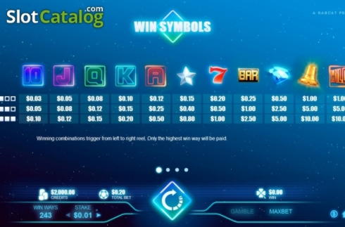 €950 Casino tournaments freeroll at Eurogrand Casino