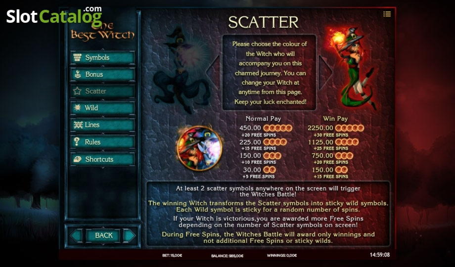 ﻿$585 Daily freeroll slot tournament at Gate777 Casino