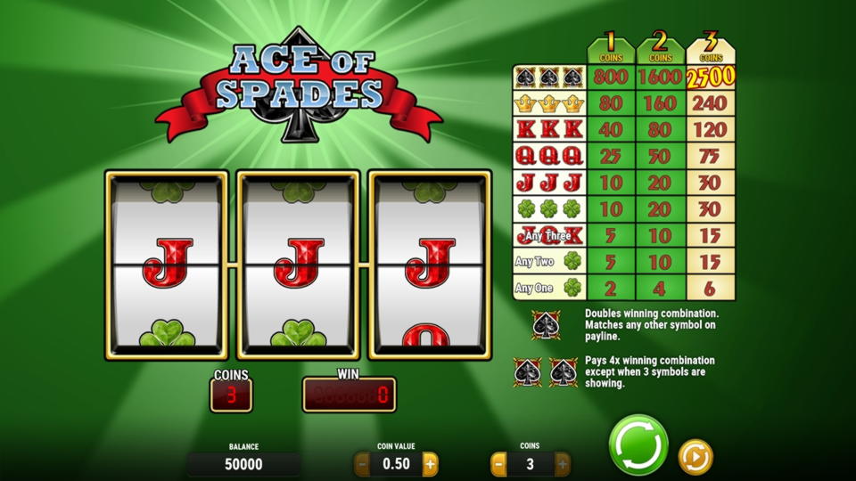 €470 FREE CHIP at 777 Casino
