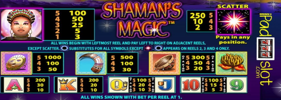 305% First deposit bonus at Eurogrand Casino
