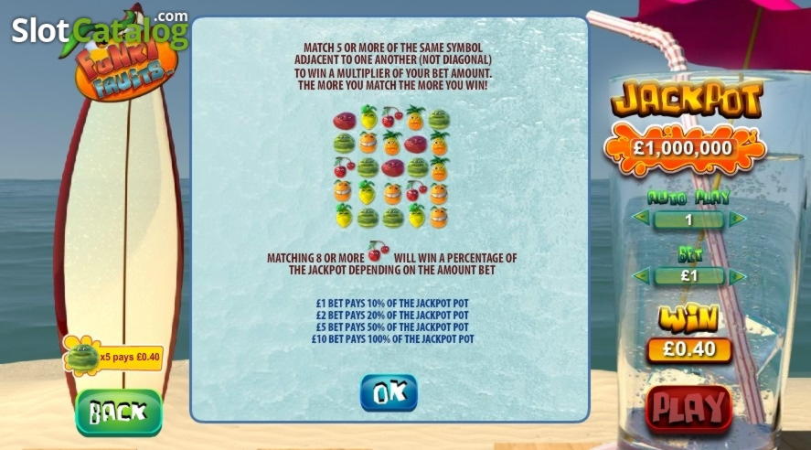 EURO 2965 NO DEPOSIT at Red Spins Casino