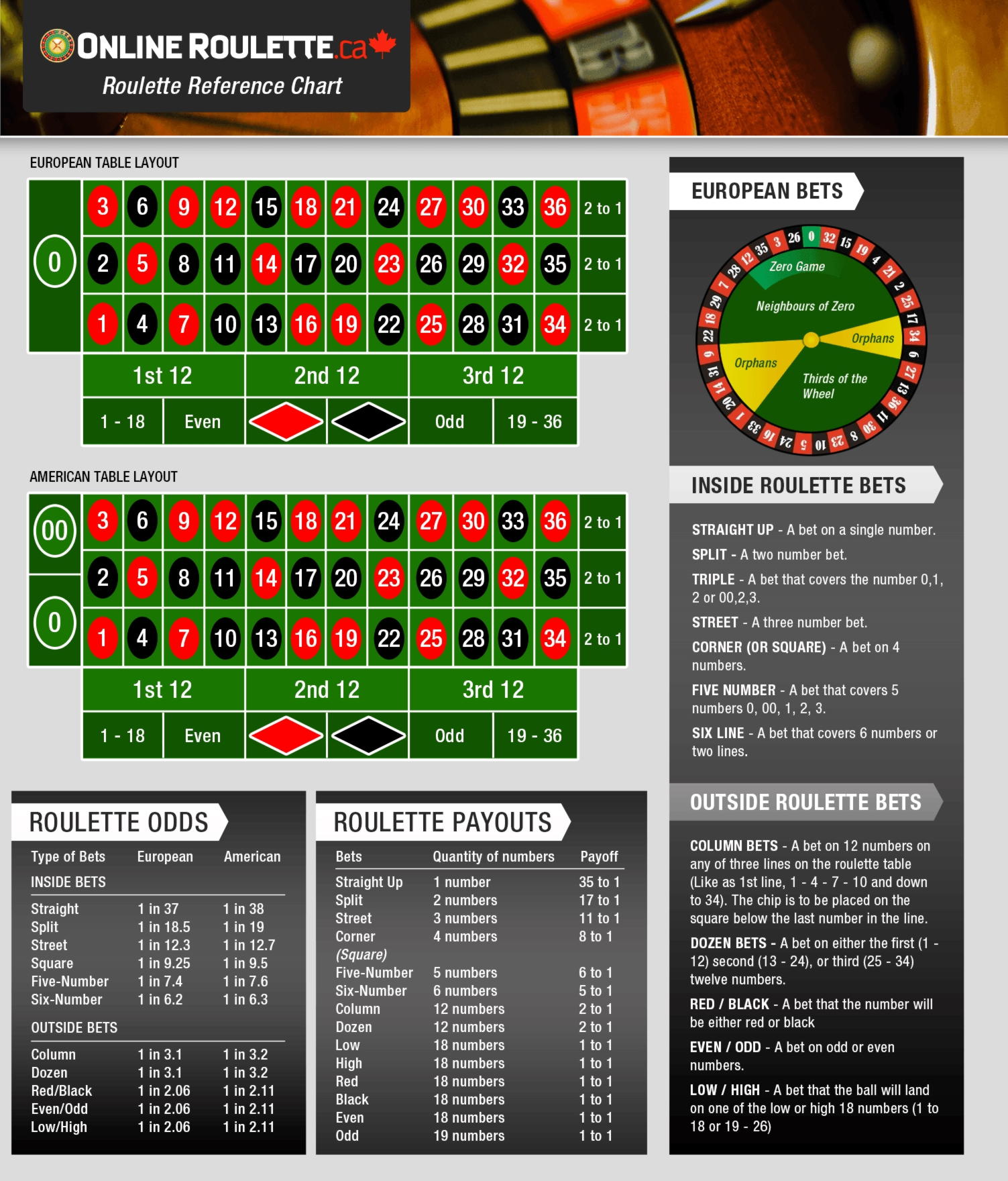 $235 No Deposit Bonus Casino at Hopa Casino