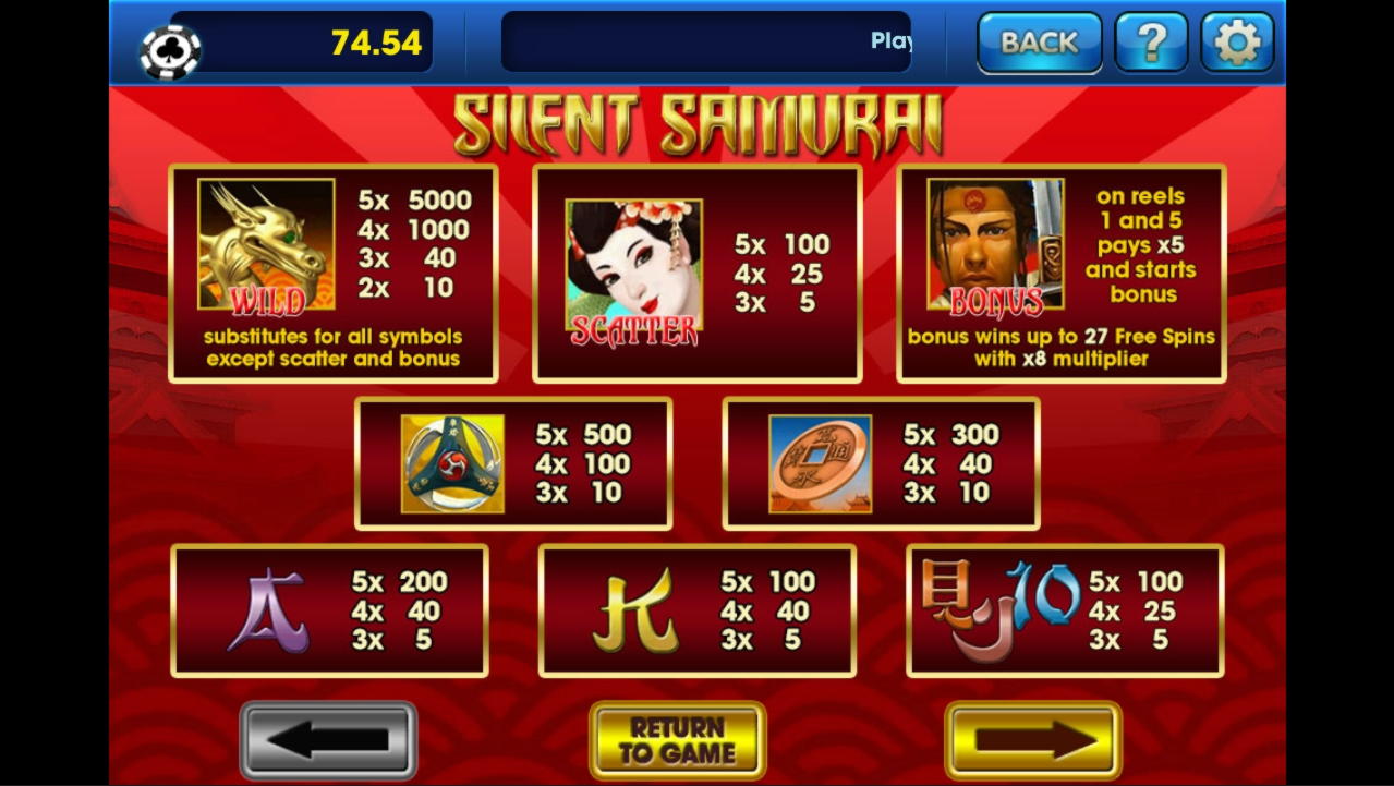 370% Casino Welcome Bonus at Hopa Casino