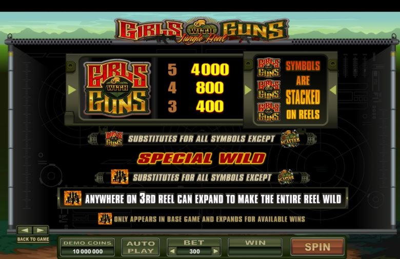 €105 Free Chip Casino at Dunder Casino