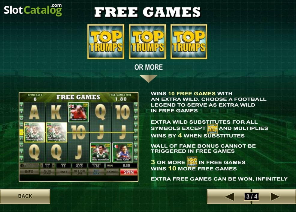 940% Best signup bonus casino at Grandivy Casino