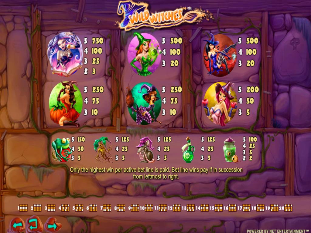 255 Free spins no deposit at Guts Casino