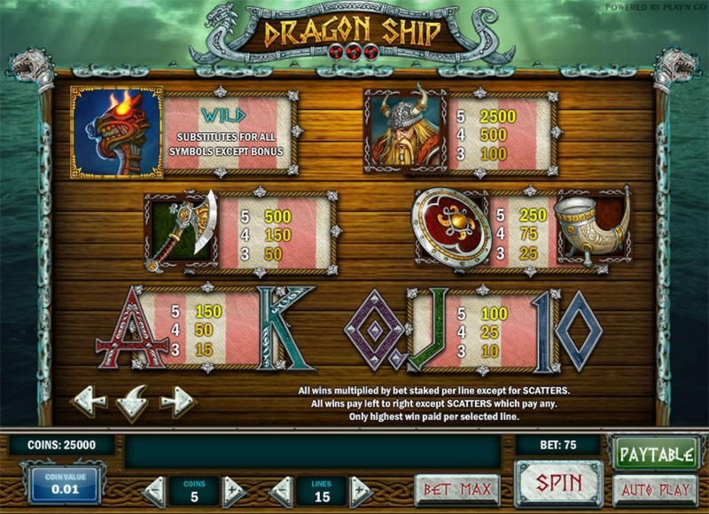 945% casino match bonus at Karamba Casino