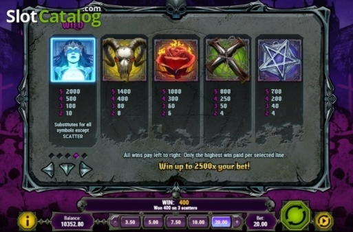 €1170 No Deposit Bonus at Royal Panda Casino