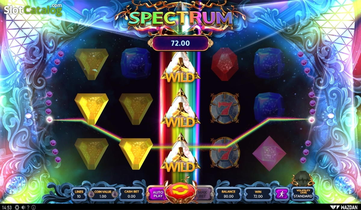 EUR 3915 no deposit bonus code at Dream Dubai Casino