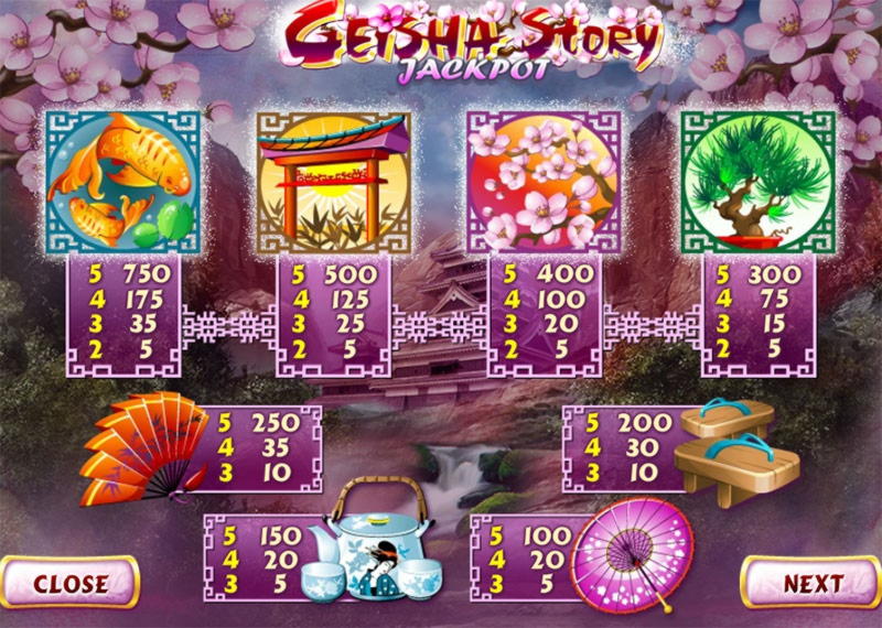 $800 NO DEPOSIT BONUS CASINO at Casino com