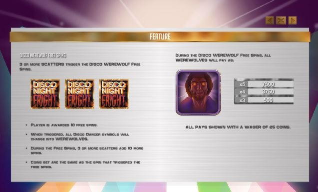 $333 No deposit bonus code at Genesis Casino