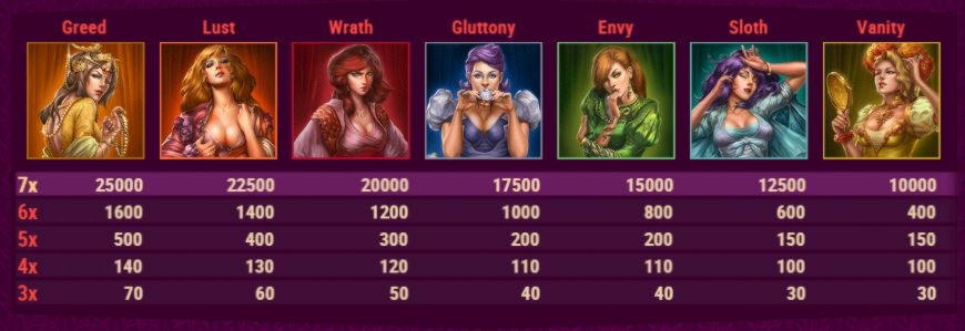 66 FREE Spins at Red Spins Casino