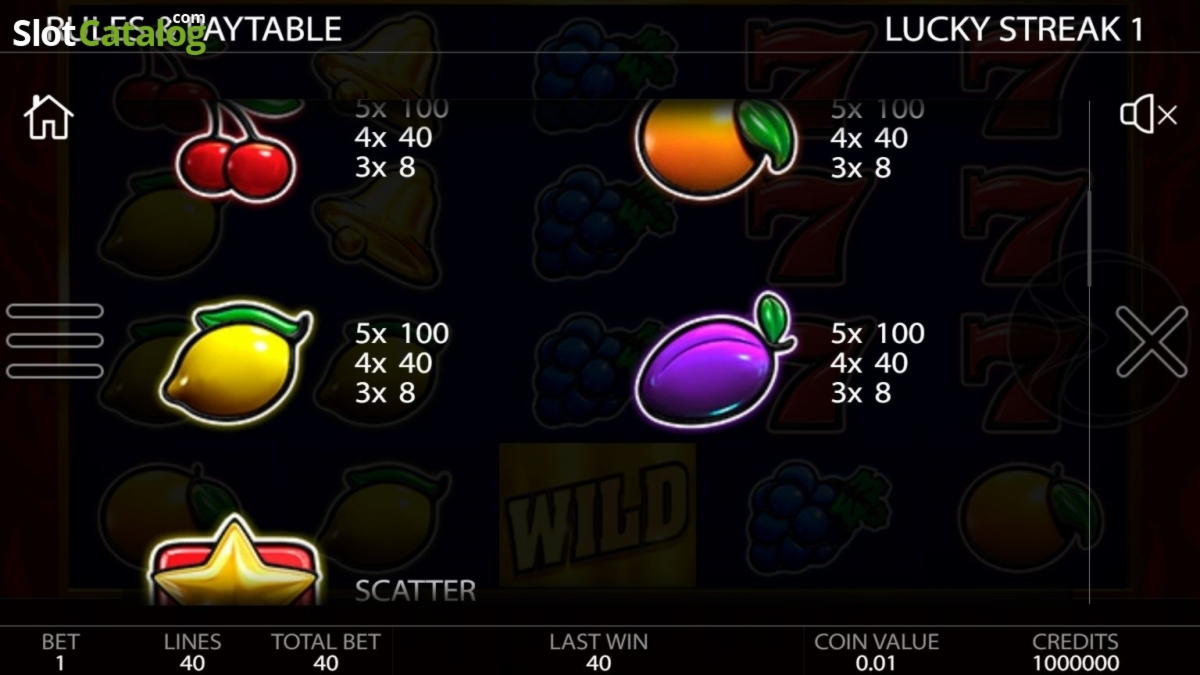 €415 Daily freeroll slot tournament at Gate777 Casino