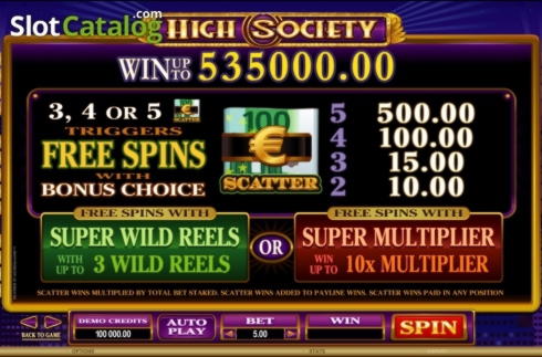 Eur 20 Daily freeroll slot tournament at Magic Red Casino