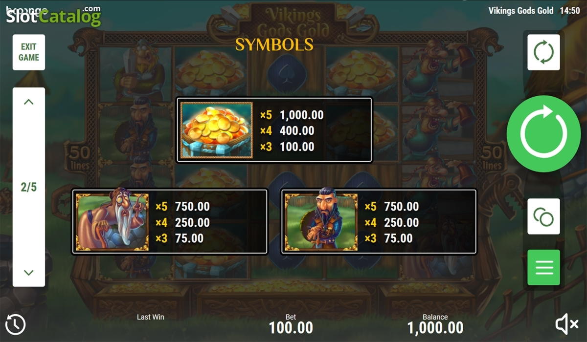 $3465 No Deposit at Party Casino