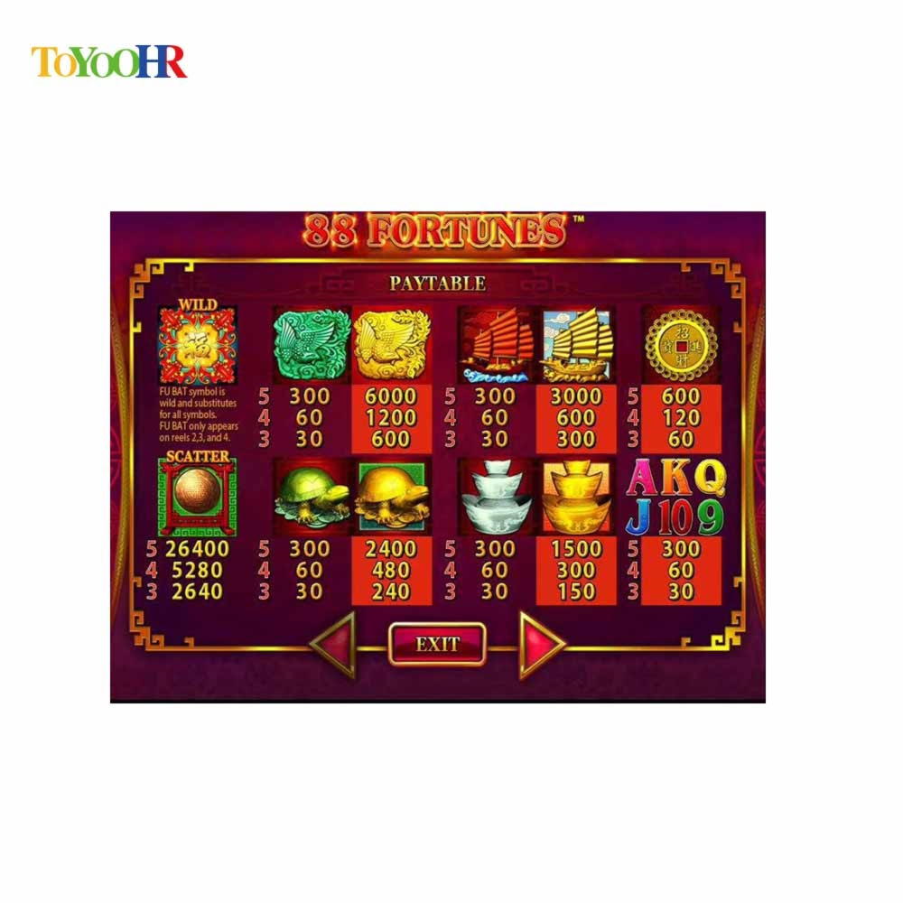 ﻿$1155 No deposit bonus at Party Casino