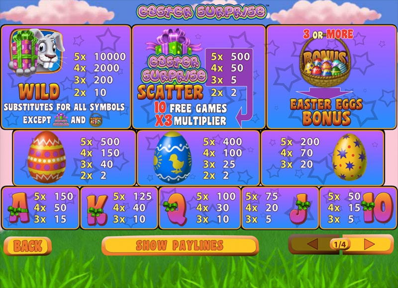 Eur 4865 No deposit bonus at Party Casino