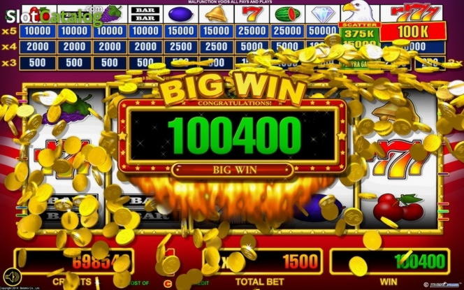 €445 Free Casino Ticket at Magic Red Casino