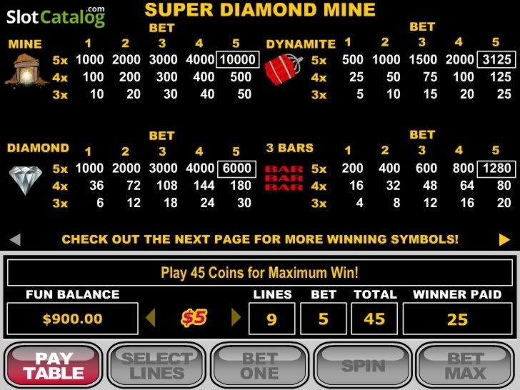 €4900 No deposit bonus casino at Dream Dubai Casino