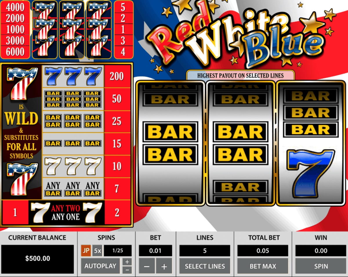 515% Casino Welcome Bonus at 777 Casino