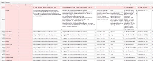 Edit Table ‹ TablePress ‹ Casino Bonus Review